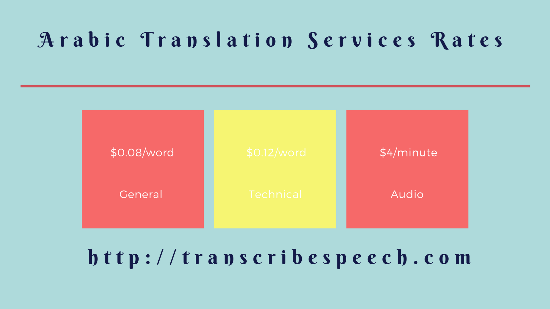 Arabic Translation Services Rates